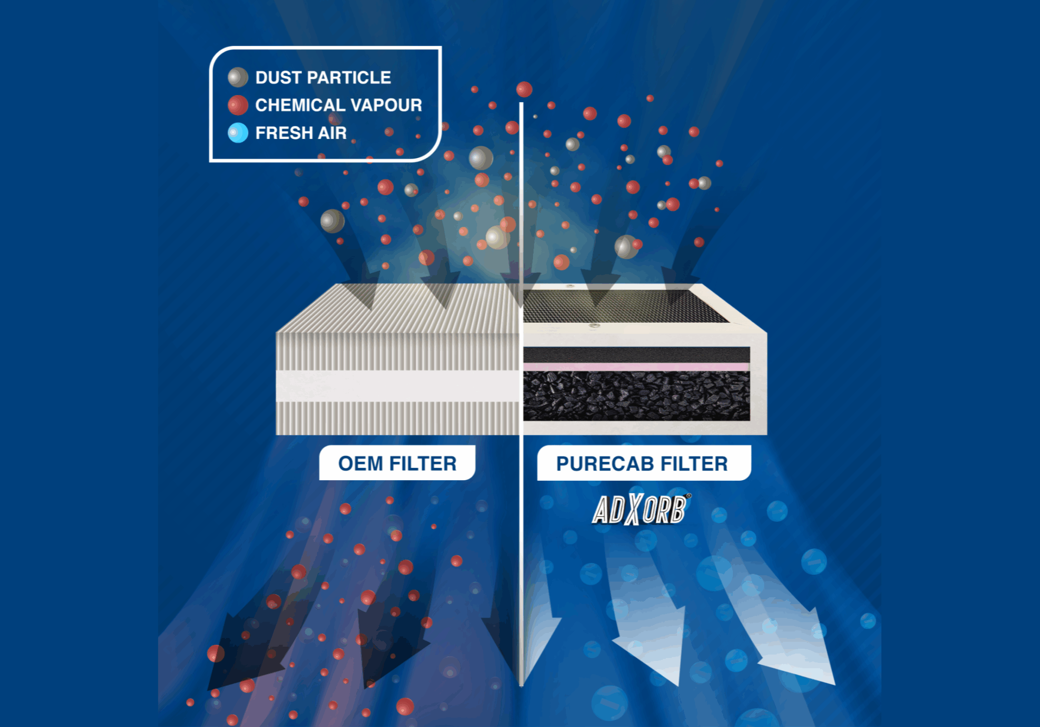 Purecab-Dust-Filtration-Adjusted-new Purecab-Dust-Filtration-Adjusted-new